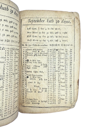 Almanack for the Year of Our Lord, MDCXCI. ...