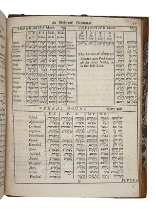 Dickdook Leshon Gnebreet. A Grammar of the Hebrew Tongue